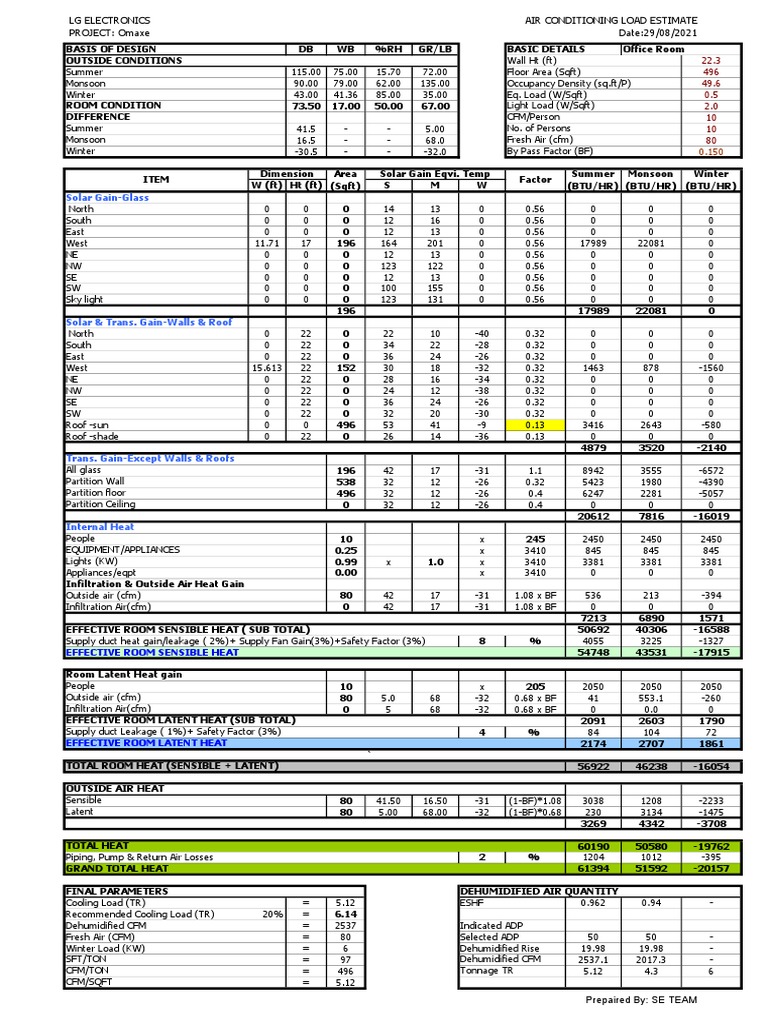 AC Load Estimate for Offices | PDF | Tonnage | Building Technology