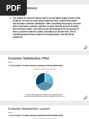 executive summary