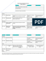 Weekly Home Learning Plan For Grade 12 Week 1, Quarter 3 Day & Time Learning Area Learning Competency Learning Tasks Mode of Delivery