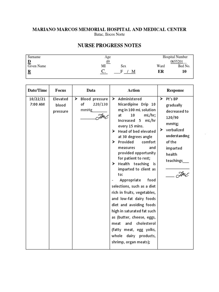 FDAR Notes for Hypertension Management | PDF | Health Care | Health ...