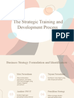 The Strategic Training and Development Process