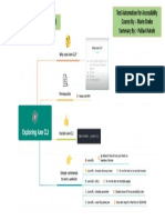 Chapter 5: Exploring Axe CLI: Test Automation For Accessibility Course By:-Marie Drake Summary By: - Pallavi Hatole