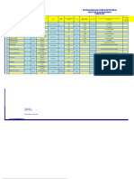 Daftar Guru SDN 90 Pangisoreng 2020