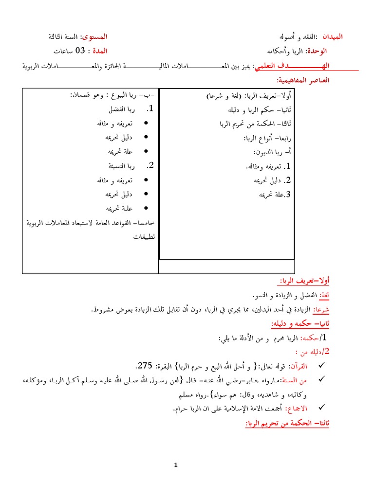 درس الربا | PDF