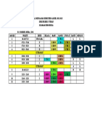 Jadwal Mengajar Semester Ganjil 2021