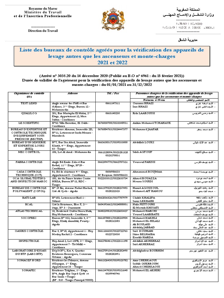 Liste Des Bureaux de Contrôle Agréés Pour La Vérification Des Appareils de Levage Revue PDF
