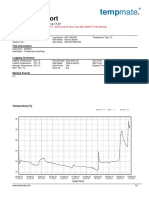 Tempmate: Data Report