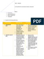 Types of Dams Design Criteria Criteria of Materials To Be Used
