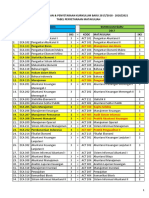 Ekonomi-Penyetaraan Kurikulum Baru 2017