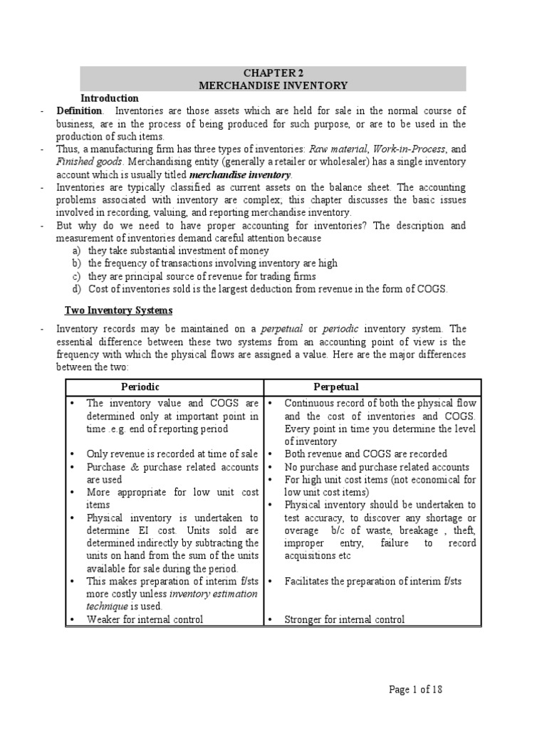 Accounting For Merchandise Inventory A Comprehensive Overview Of
