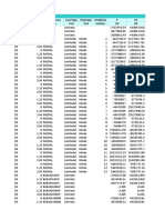 Table: Element Forces - Frames Frame Station Outputcase Casetype Steptype Stepnum P V2