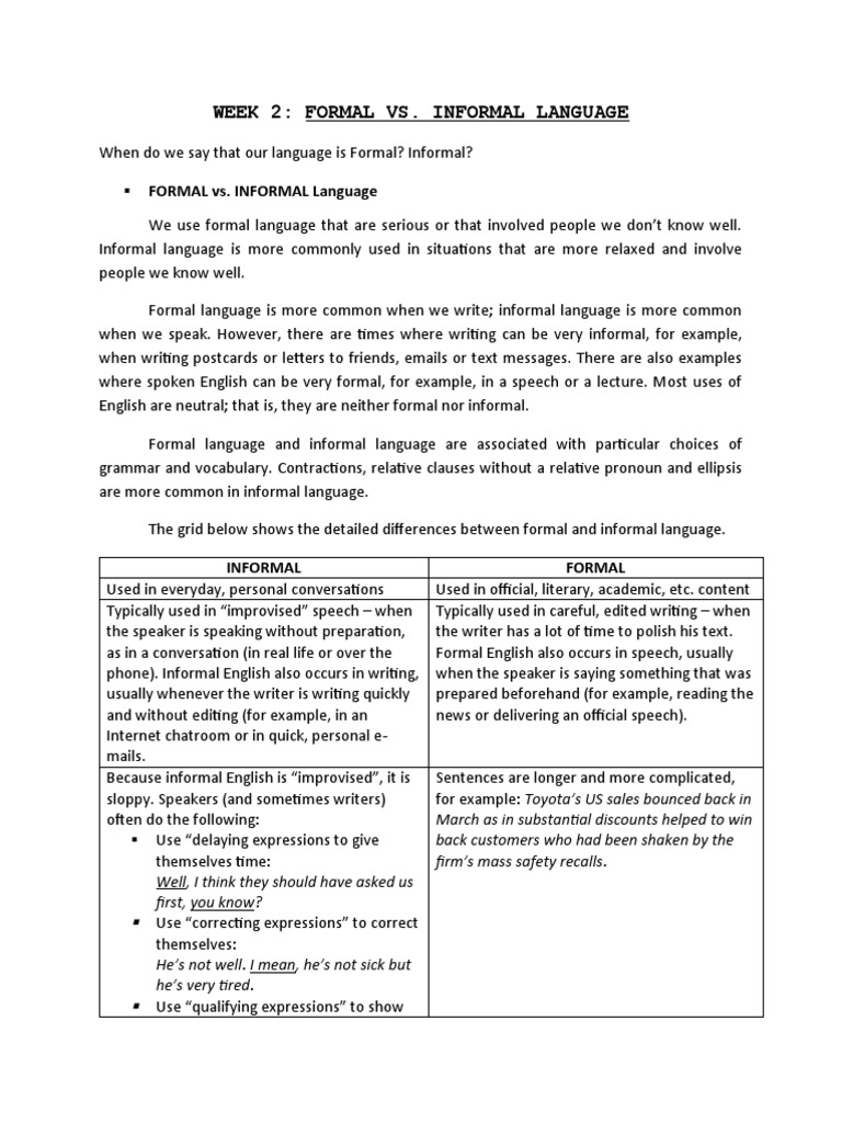 Formal vs. Informal Language Guide | PDF | English Language | Phrase