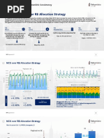 LTE Strategic: MCS - Over RB - KarangAsem