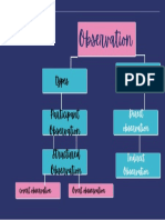 Blue Pink Story Graphic Organizer