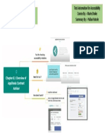 Overview of Applitools Contrast Advisor