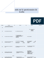 Compte Rendu Questionnaire