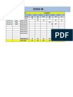 Sales Report Format