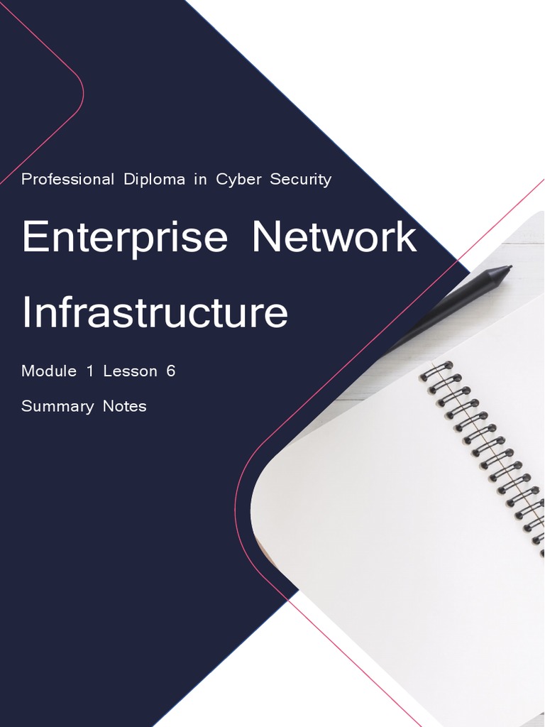 Cybersecurity module 1 lesson 6 notes pdf virtualization computer