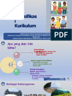 Diverifikasi Kurikulum