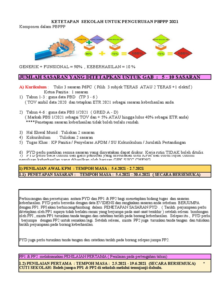 Borang Keberhasilan BSY  PDF