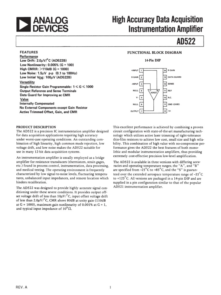 AD522 | PDF
