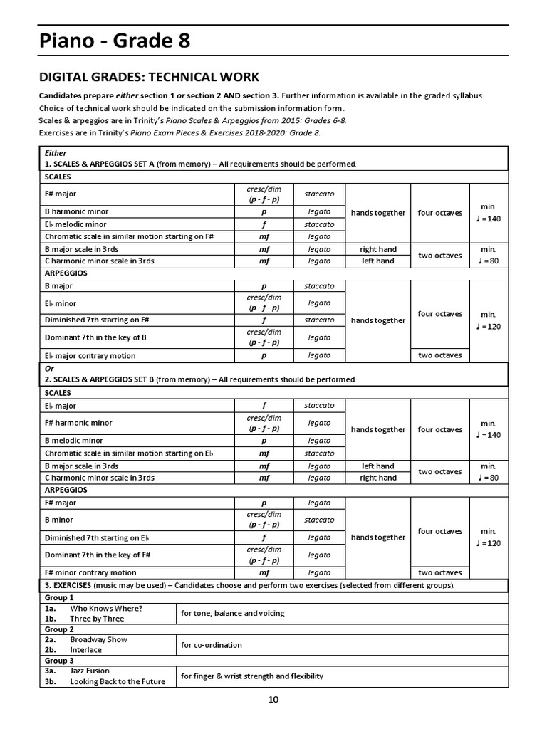 Piano Grade 8 Digital Grades Technical Work PDF Scale (Music) Minor Scale