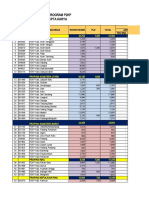PROGRES P2KP 2011 - OC-1 Status 7 Desember 2011
