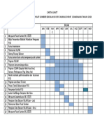 Carta Gantt Pss2020