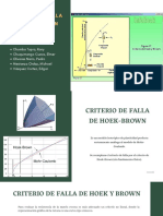 Criterio de Falla Hoek-brown (1)