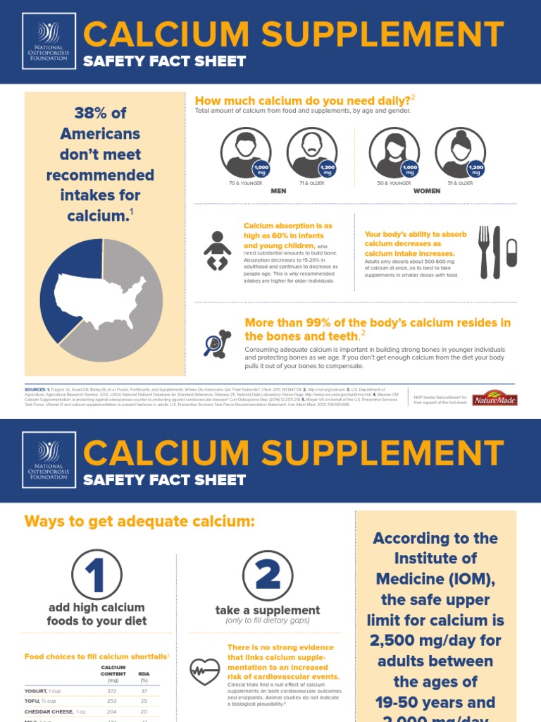 Calcium Supplement Safety Fact Sheet PDF Vitamin D Dietary Supplements