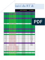 Tracking welding schedules and joint execution