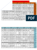برنامج الفصل الأول للعام دراسي 2021 2022