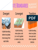 Divergent Convergent Transform: Plate Boundaries