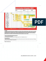 2019 Childhood Immunization Schedule (1)