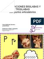 Bisílabas-Trisílabas Con Puntos Articulatorios