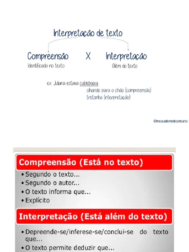 Compreensão X Interpretação | PDF