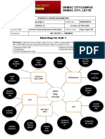 Ormoc Citycampus Ormoc City, Leyte: Mind Map For Unit 1