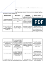 Reading Assignment Els 69