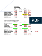 Planeacion-Financiera-18 Ene 2015