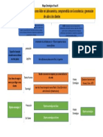 Mapa Estratégico