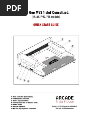 Neo Geo MVS Consolized - Quick Start 5.0 (English) | PDF