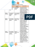 Matriz Cqa Tatiana Lopez