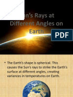 Sun's Rays at Different Angles On Earth