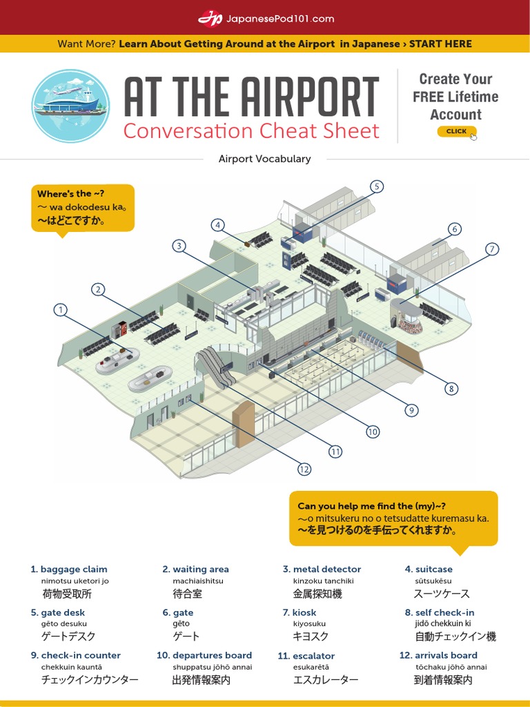 Airport | PDF