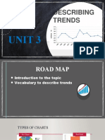 B4 Unit 3 TRENDS 2021 1