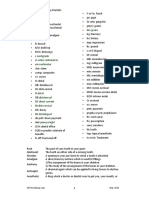 Abbreviations Used by Dentists