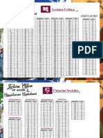 Lectura Critica en Acciòn y Competencias Ciudadanas Respuestas 2020