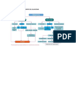 ALGORITMO DE TRATAMIENTO DEL GLAUCOMA