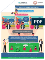 INFOGRAFIA 07 - Controlamos y Transformamos La Cólera