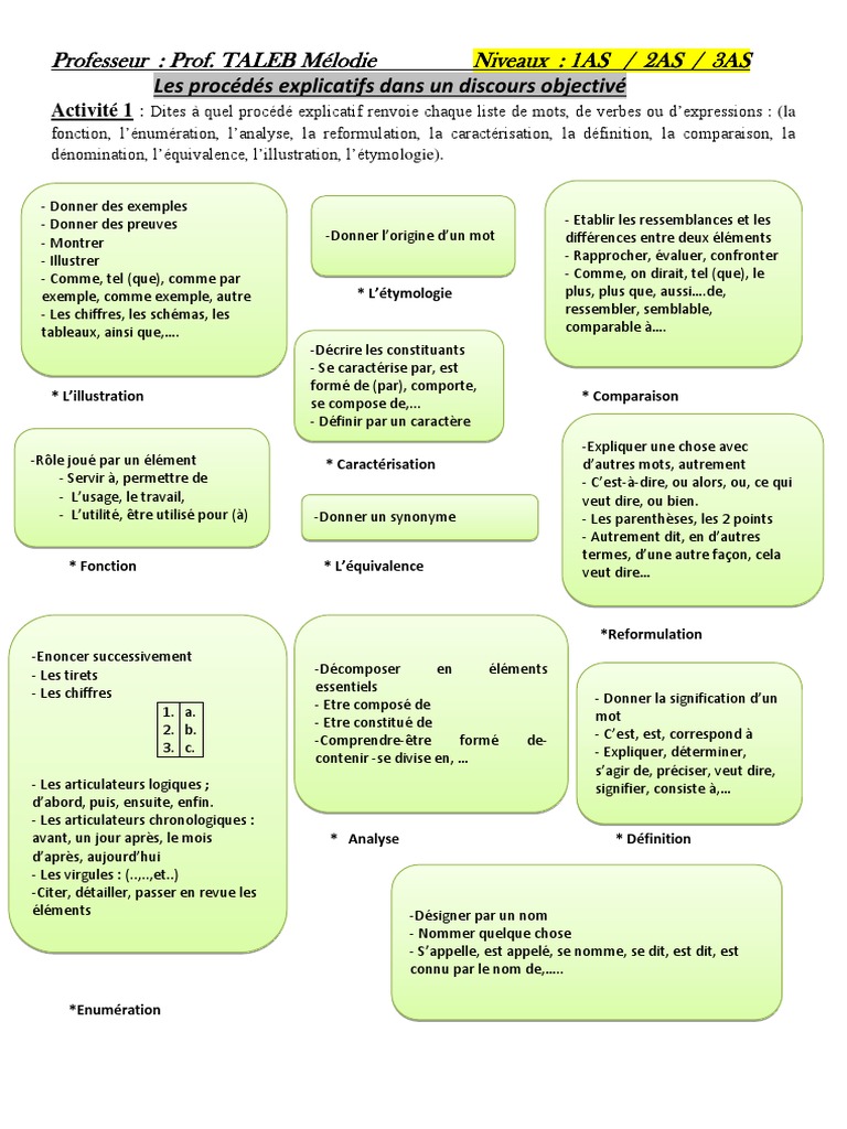 Procédés explicatifs en discours 1AS/2AS | PDF | Linguistique